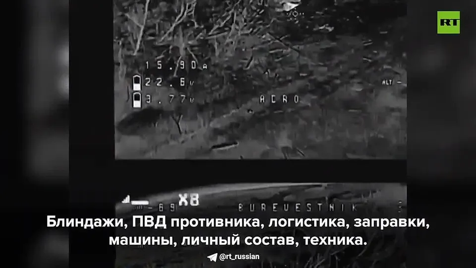 Обложка видео