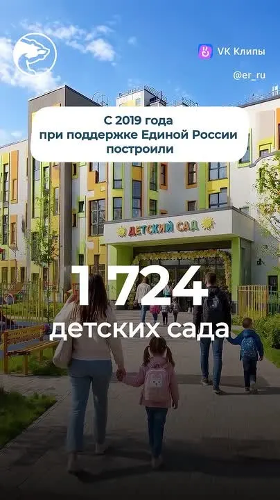 Обложка видео