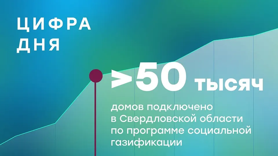 Обложка видео