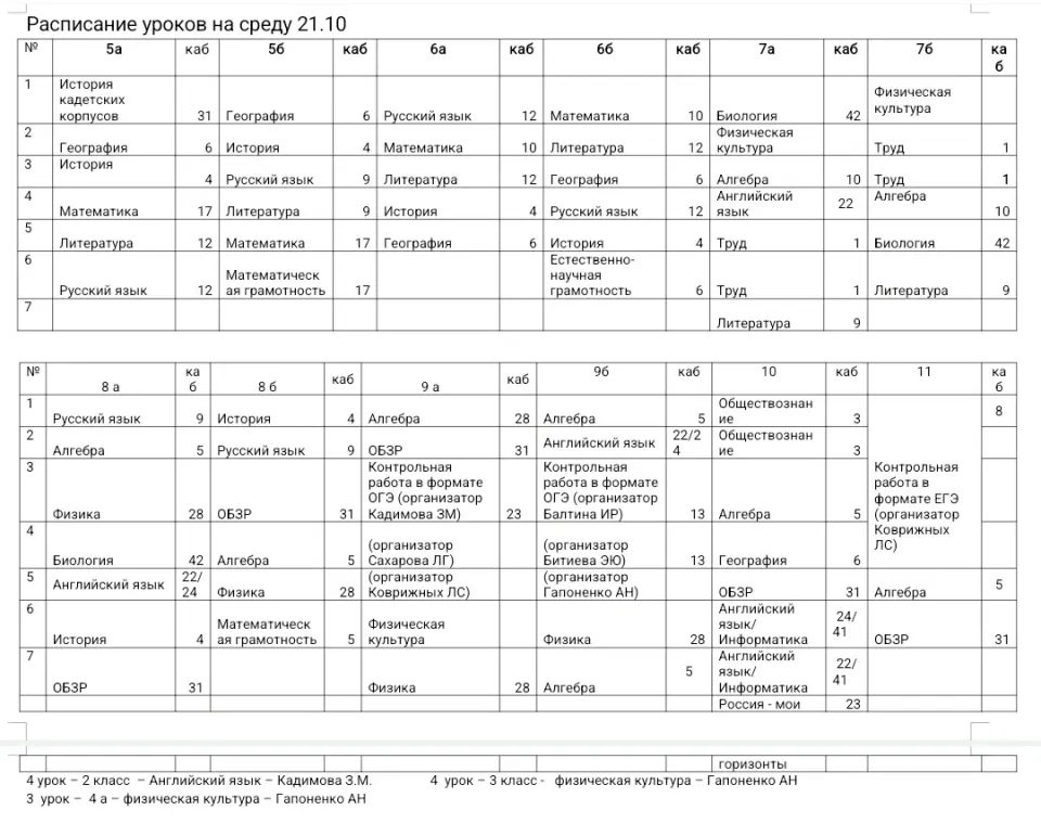 Фото из поста