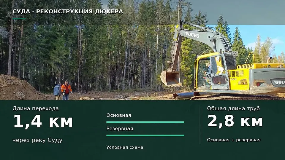 Обложка видео