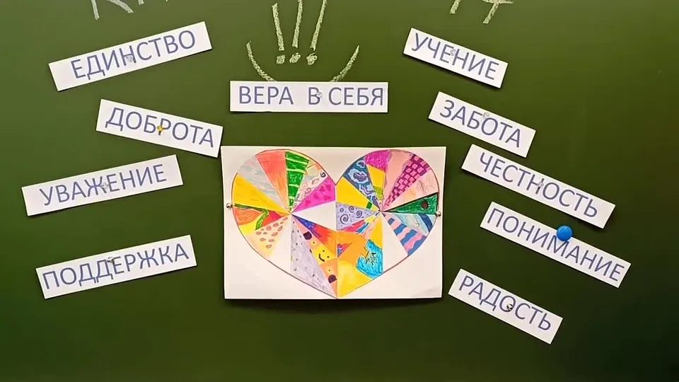 Обложка видео
