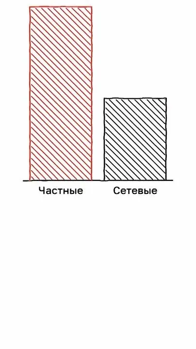 Обложка видео