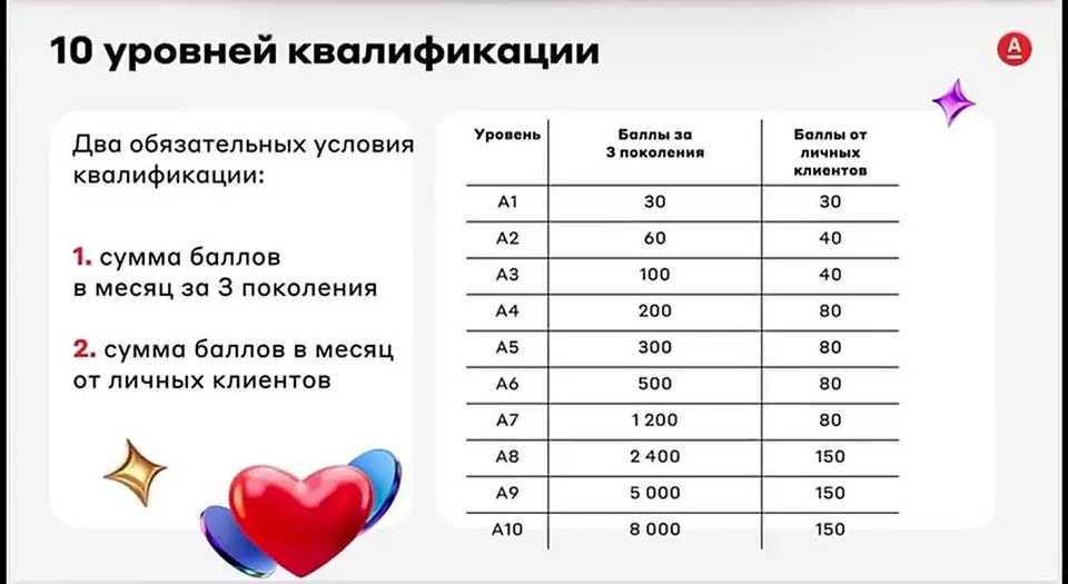 Обложка видео