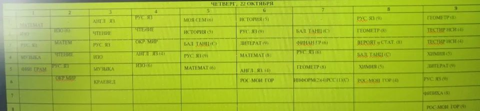 Фото из поста