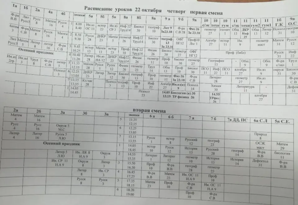 Фото из поста