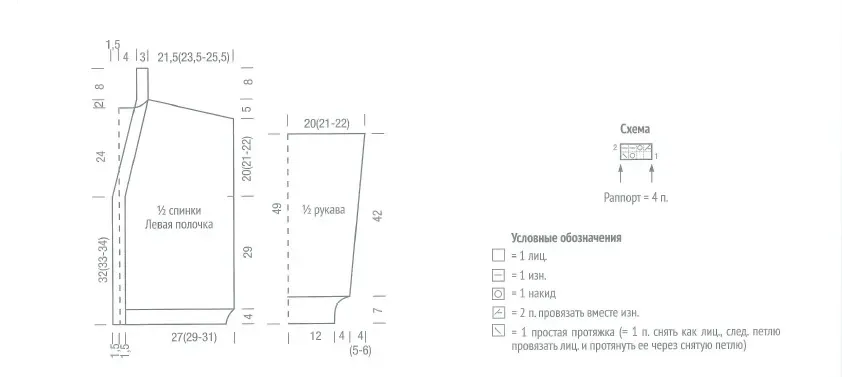 Фото из поста