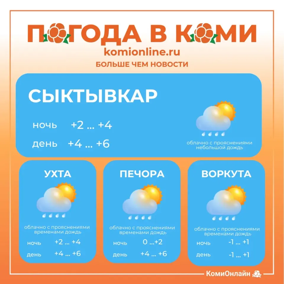 Фото из поста