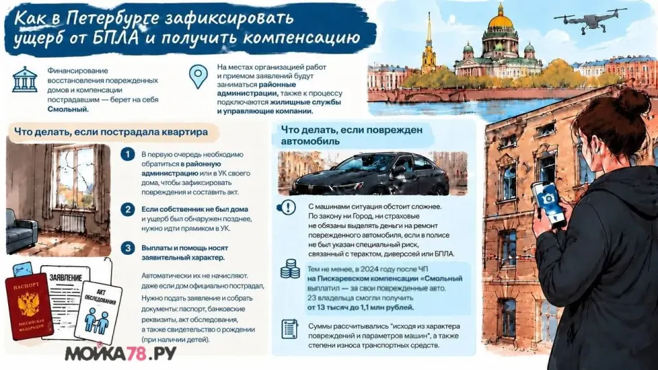Фото из поста