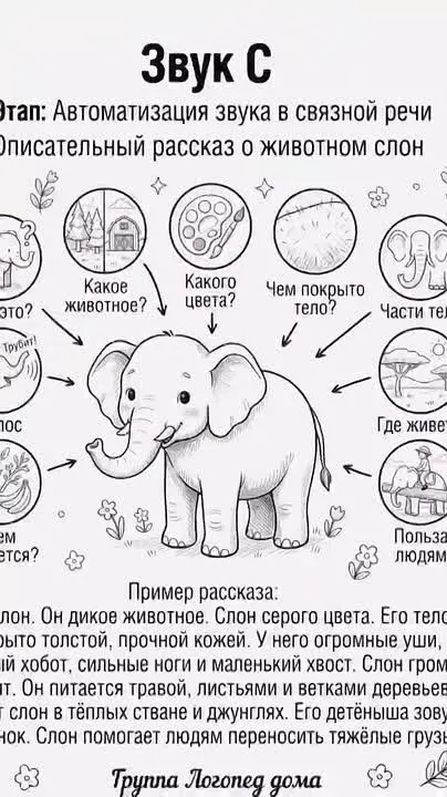 Обложка видео