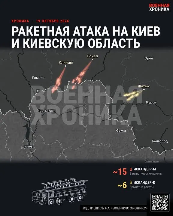Обложка видео