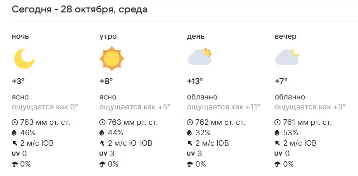 Фото из поста