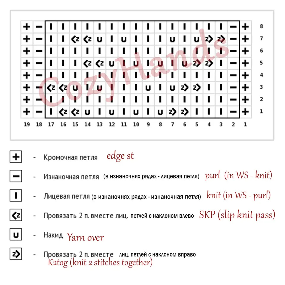 Фото из поста