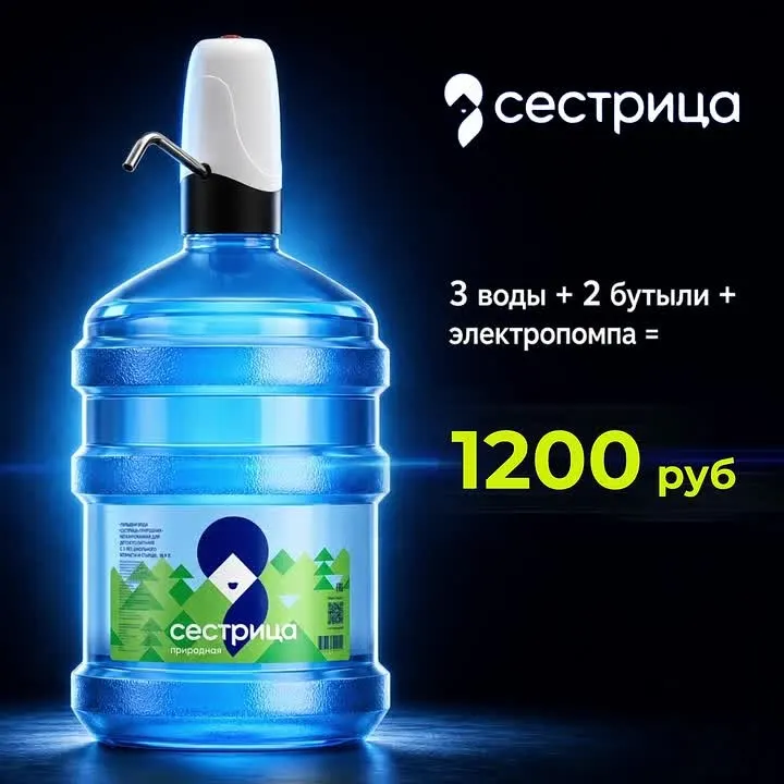 Обложка видео