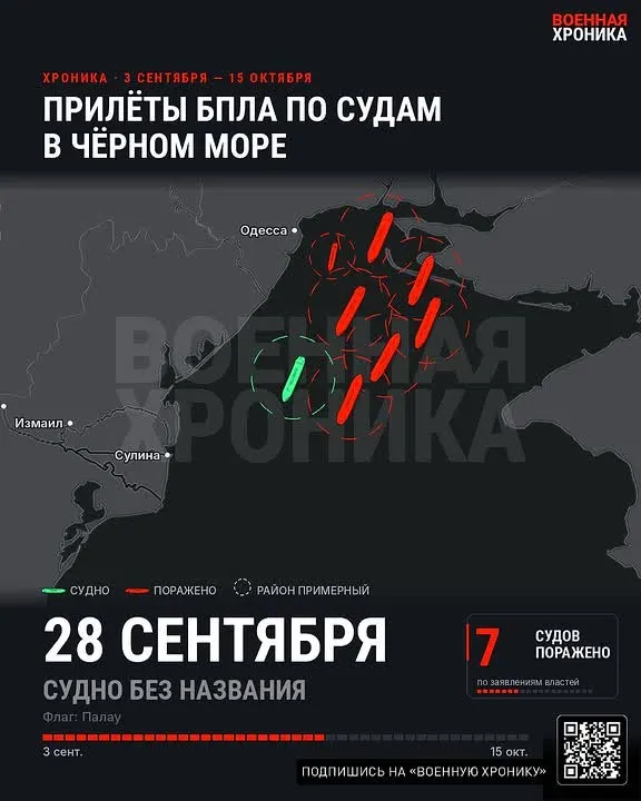 Обложка видео