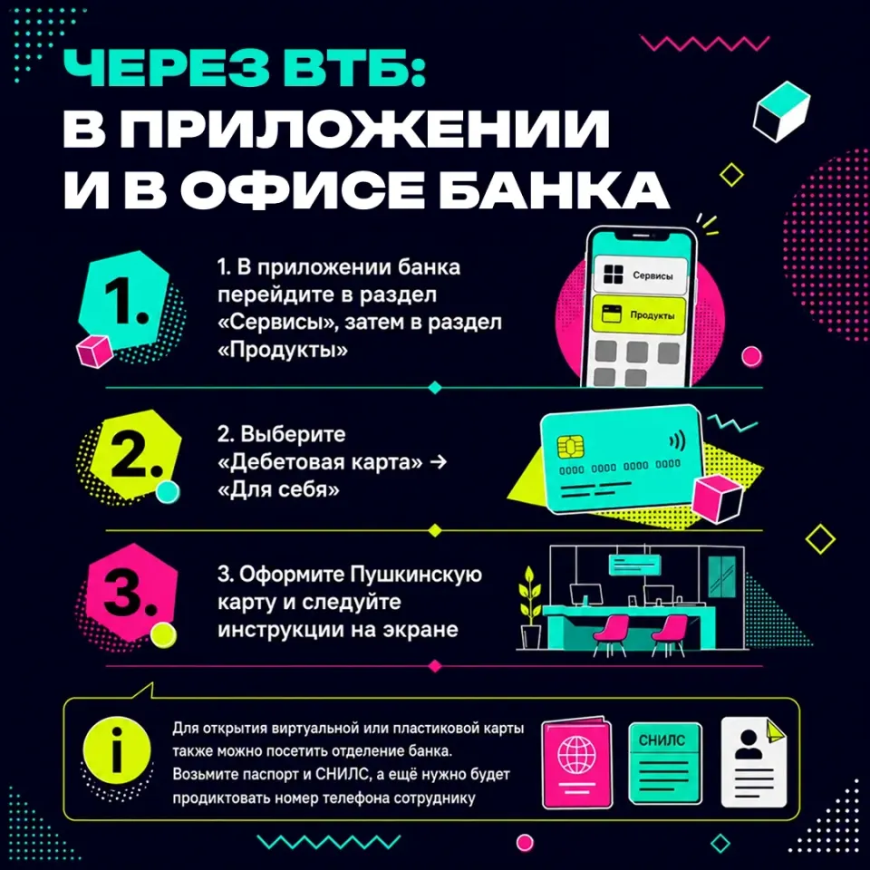 Фото из поста