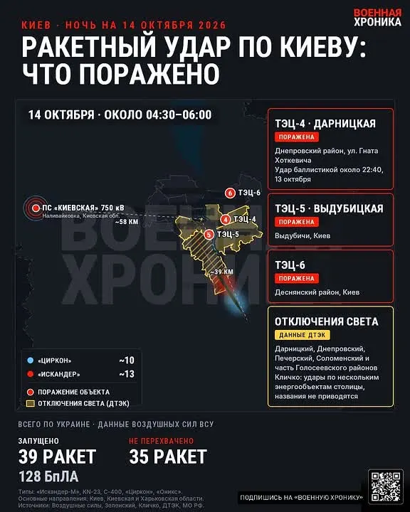 Обложка видео