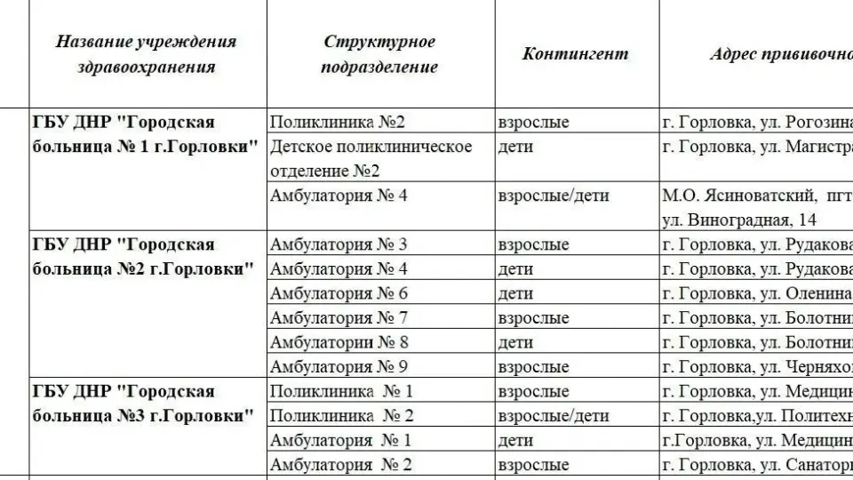 Фото из поста