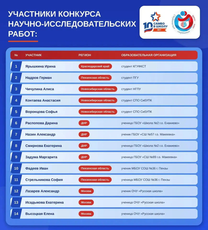 Фото из поста